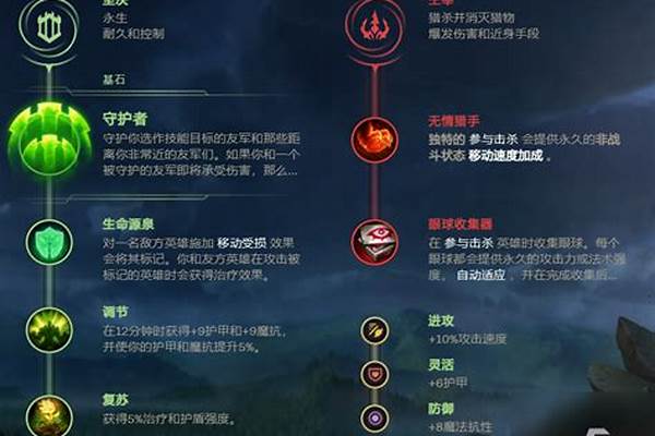 s10明朗之靴-IG为留住阿水真的拼了，知情人爆料：RO