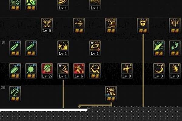 剑魂完美加点,无敌的!!!!!!!谢谢