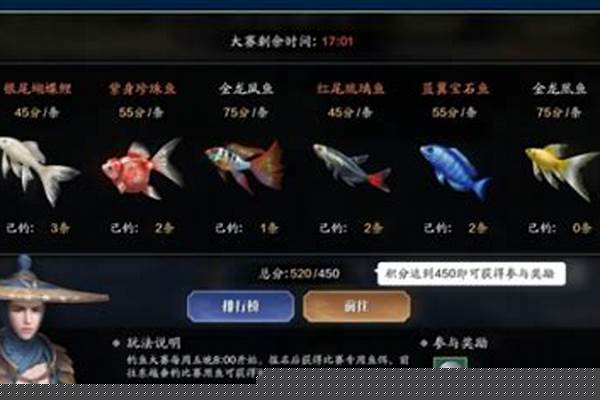 天涯明月刀手游钓鱼鱼王分布_天涯明月刀手游锦鲤水没钓鱼次数怎么办