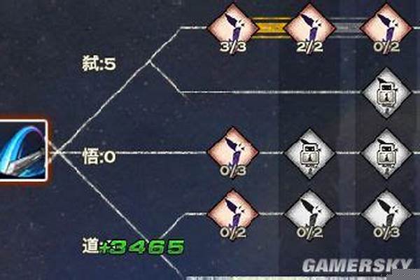 天谕光刃如何提高输出_天谕点卡搬砖职业选择