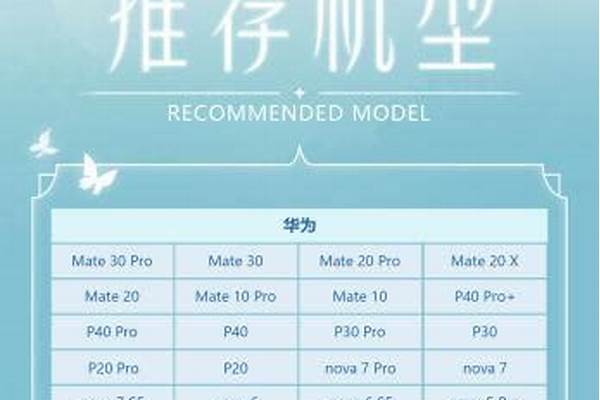 天谕要求的电脑配置高不高_求各位大神指点,我这个笔记本能玩天谕吗