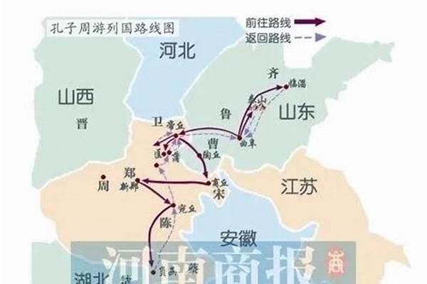 孔子周游列国去了哪些国家,目的是什么-孔子一生去了哪几个国家