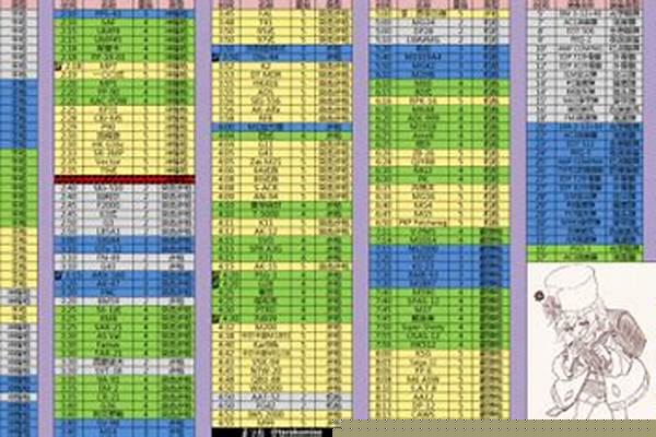 少女前线时间表-少女前线什么时候出的