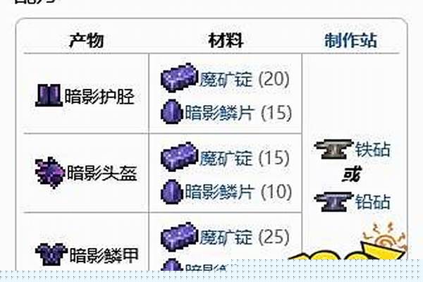 泰拉瑞亚暗影箭怎么做-泰拉瑞亚骷髅头怎么打
