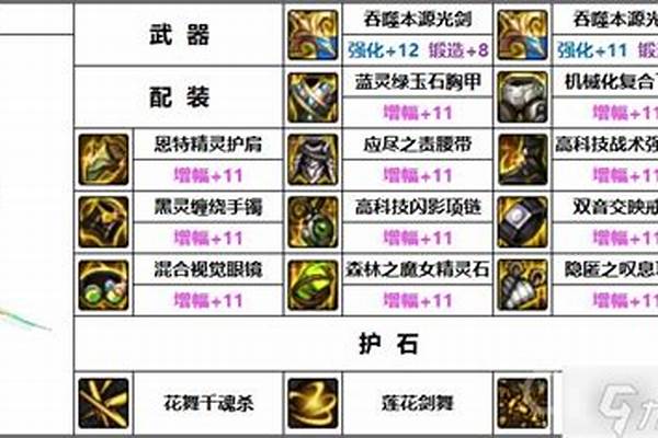 流浪武士选什么称号_流浪武士的传说勋章选哪个