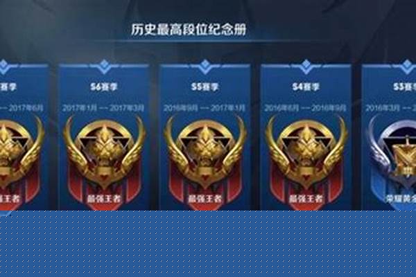 王者荣耀排位匹配机制-王者荣耀：深度剖析匹配机制算法，如何成功