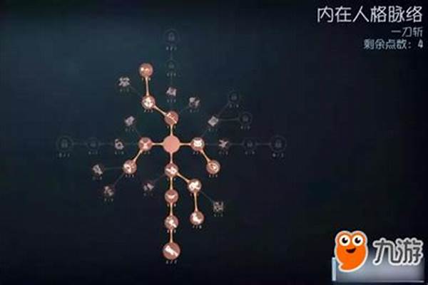 第五人格监管者加点攻略_第五人格囚徒天赋加点2021