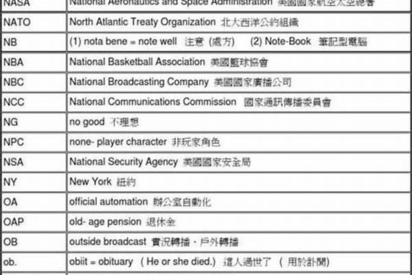 英文的、最好有缩写的战队名