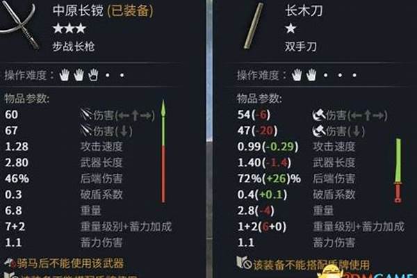 虎豹骑如何切换武器