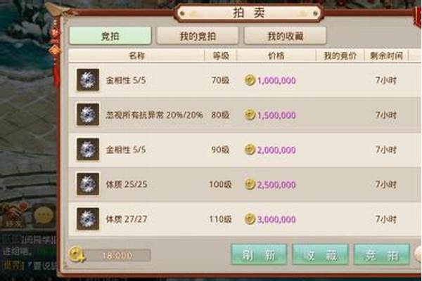 问道手游拍卖怎么取消,拍卖取消方法