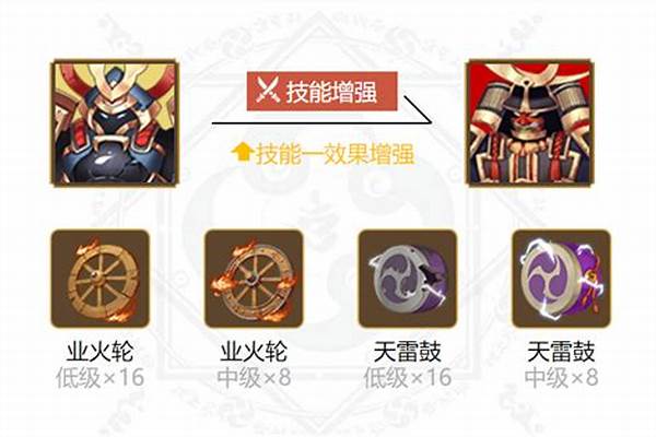 阴阳师兵俑御魂搭配图