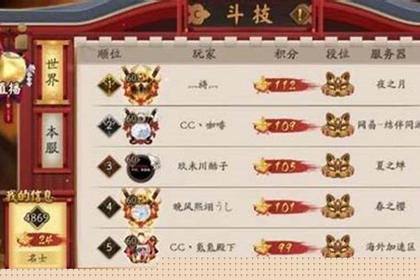 阴阳师斗技怎么排顺序_阴阳师斗技晋级是什么