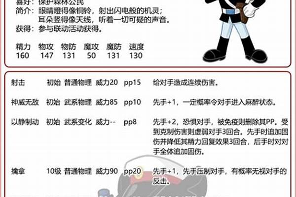 黑猫警长有什么技能-动画片黑猫警长的娱乐作用